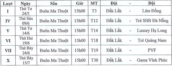 LỊCH THI ĐẤU GIẢI BÓNG ĐÁ HẠNG NHÌ QUỐC GIA 2023