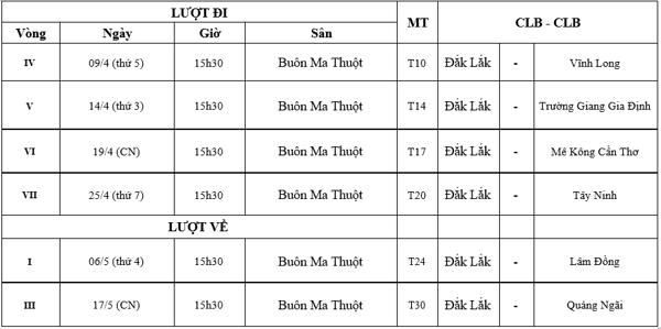Lịch thi đấu Giải Bóng đá hạng Nhì quốc gia 2026