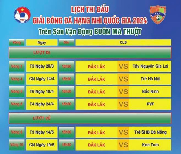 Thông báo Lịch thi đấu đội Đắk Lắk tại Giải Bóng đá hạng Nhì Quốc gia năm 2024
